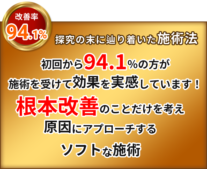 改善率94.1％